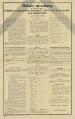 1 vue  - Bekanntmachung betreffend Beschlagnahme, Höchstpreise, Melde- und Verkaufspflicht von Lederabfällen,vom 19. Oktober 1918. (ouvre la visionneuse)