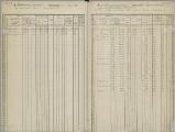 ouvrir dans la visionneuse : Folios 1701-2198.