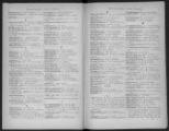 187 vues  - Annuaire d\'adresses de la ville de Strasbourg, année 1876. (ouvre la visionneuse)