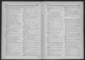 469 vues Annuaire d'adresses de la ville de Strasbourg, année 1897.