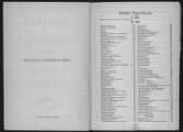 578 vues  - Annuaire d\'adresses de la ville de Strasbourg, année 1902. (ouvre la visionneuse)