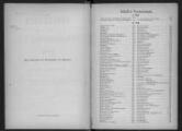 604 vues  - Annuaire d\'adresses de la ville de Strasbourg, année 1904. (ouvre la visionneuse)
