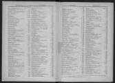 698 vues  - Annuaire d\'adresses de la ville de Strasbourg, année 1913. (ouvre la visionneuse)