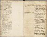 154 vues  - Repertorium generale über die XXI Memorialia von saecul. 1600 et 1700, O-Z. (ouvre la visionneuse)