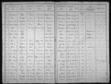 31 vues  - Etat des enfants mâles nés en 1811. (ouvre la visionneuse)