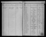 569 vues  - Mariages 1910, actes n° 1 à 486 (04/01/1910 au 03/05/1910), table alphabétique. (ouvre la visionneuse)
