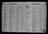 ouvrir dans la visionneuse : Mariages 1921, actes n° 1 à 943 (03/01/1921 au 18/06/1921), table alphabétique.