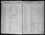 365 vues  - table décennale des décès de 1873 à 1882, de L à Z. (ouvre la visionneuse)