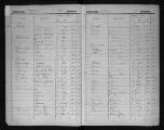 394 vues  - Table décennale des décès de 1903 à 1912, de L à Z. (ouvre la visionneuse)