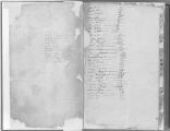 218 vues  - Maison d\'arrêt : registre d\'écrou, 8 nivôse an XII - 18 avril 1809 (30 décembre 1803 -18 avril 1809). (ouvre la visionneuse)