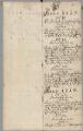 114 vues  - Johann LOBSTEIN : répertoire chronologique des inventaires, 1ère partie. (ouvre la visionneuse)