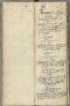 67 vues  - Johann LOBSTEIN : répertoire chronologique des inventaires, 2ème partie. (ouvre la visionneuse)